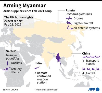 မြန်မာပြည်ဟာ ရုရှားအတွက်  အာရှခြေကုပ်တစ်ခု ဖြစ်လာတော့မလား?